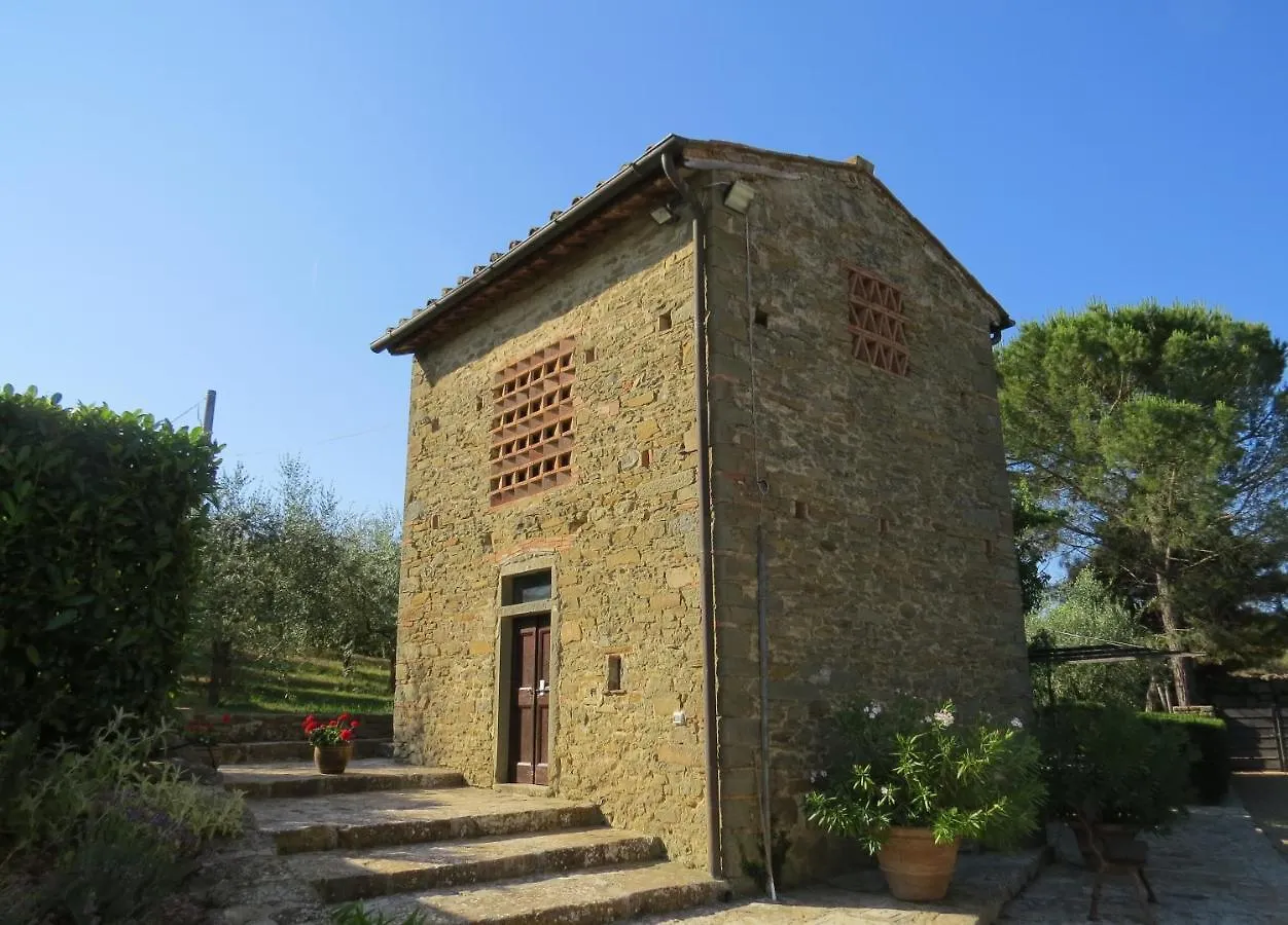 Lägenhet Podere Campolungo Greve in Chianti