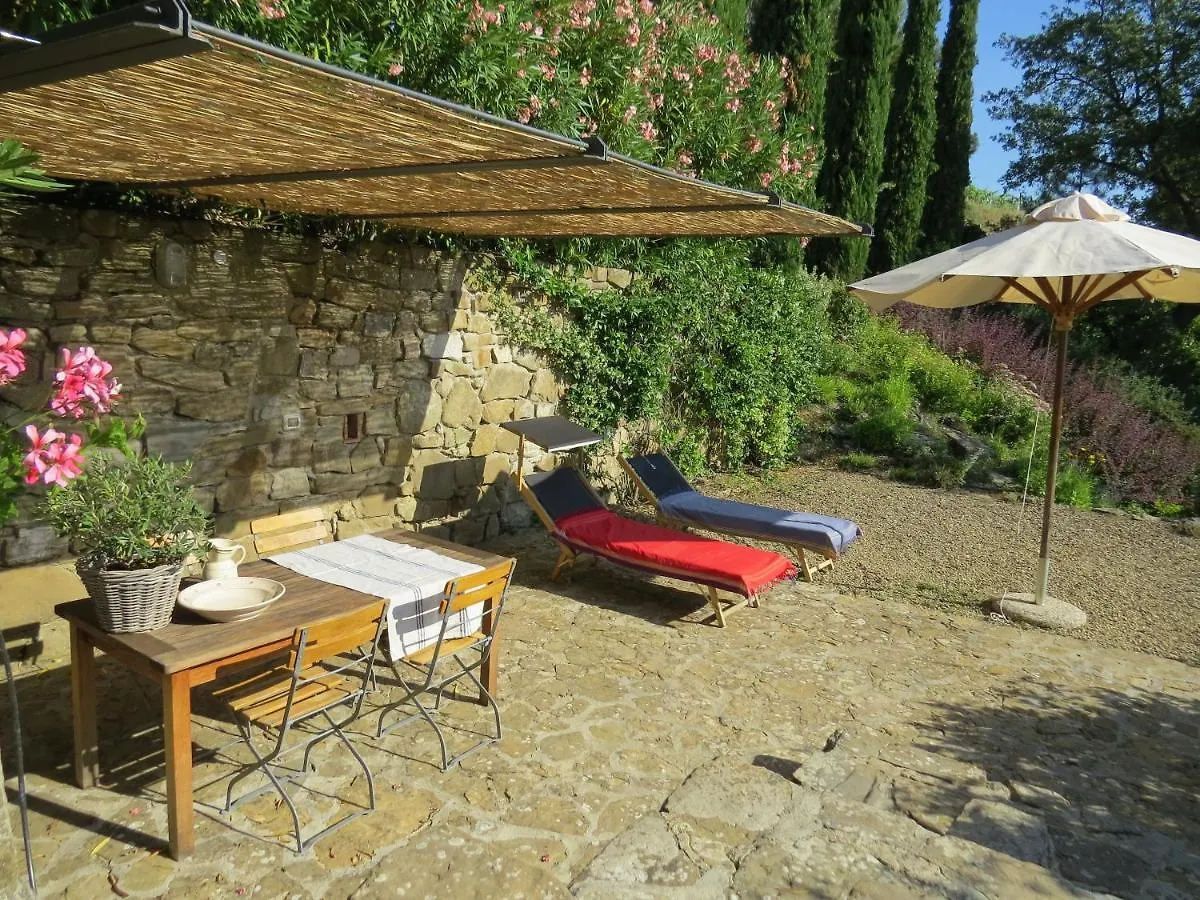 Podere Campolungo Greve in Chianti 0*,  Italien