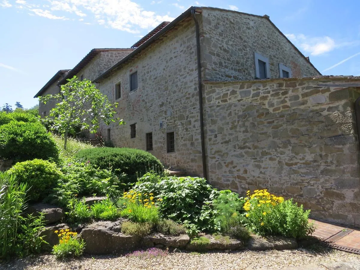 Podere Campolungo Greve in Chianti