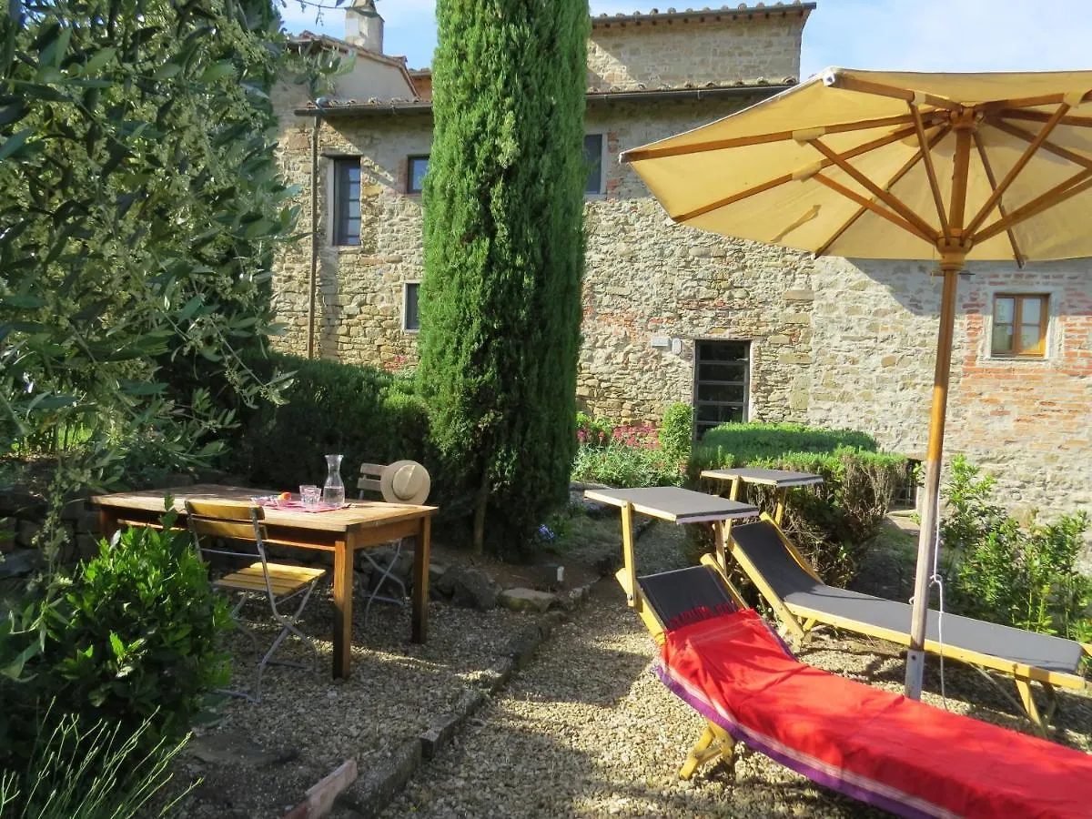Podere Campolungo Greve in Chianti Lägenhet