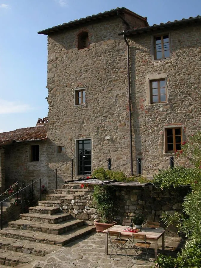 Podere Campolungo Greve in Chianti
