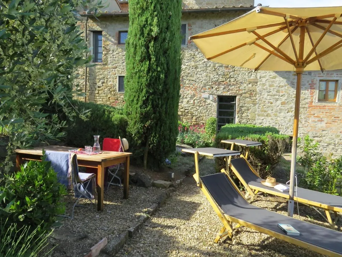 Apartment Podere Campolungo Greve in Chianti