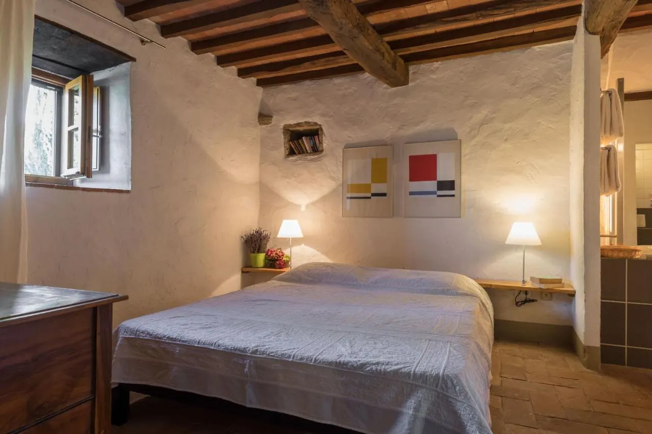 Podere Campolungo Greve in Chianti Apartment