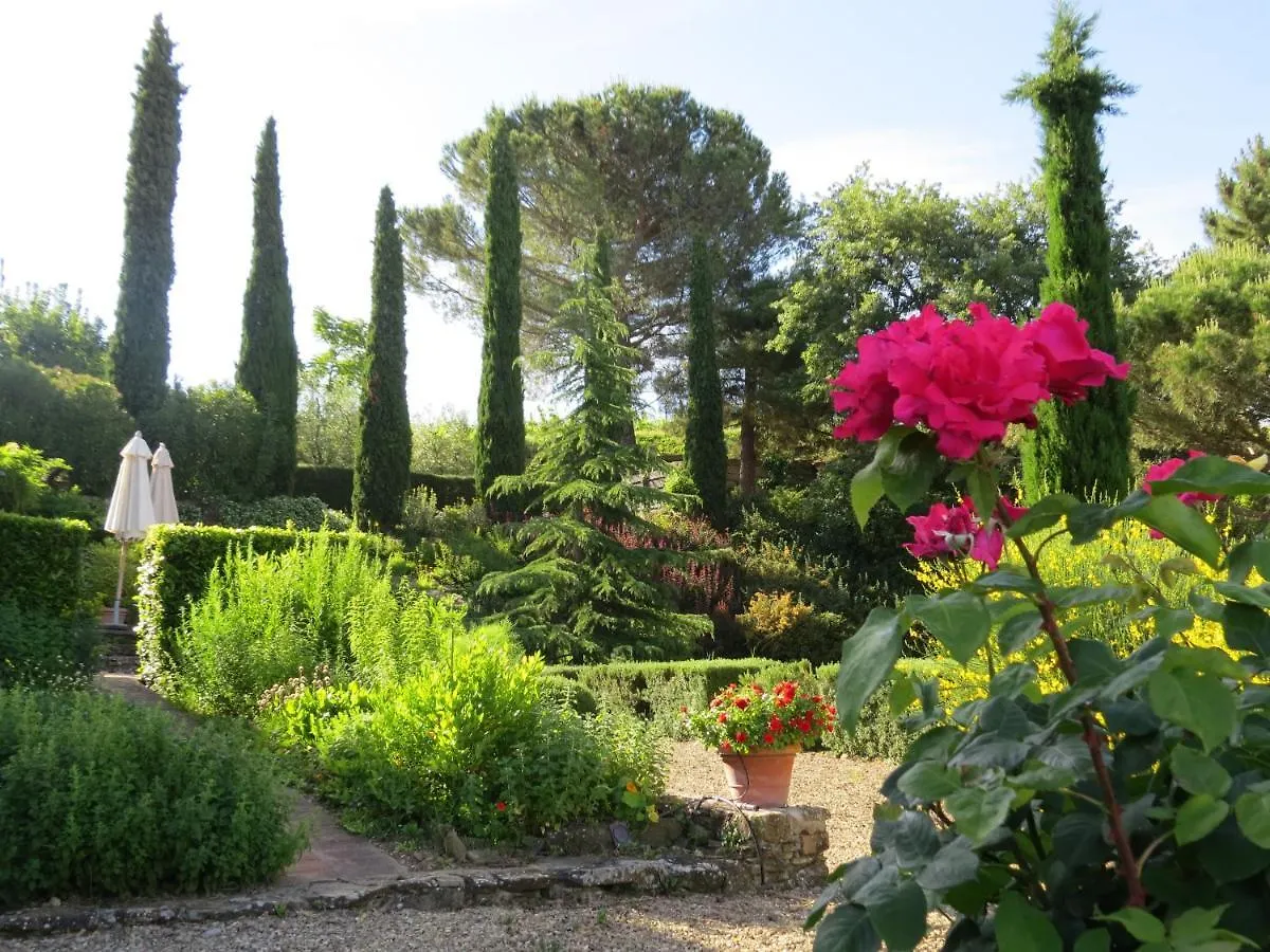 Podere Campolungo Greve in Chianti Italy