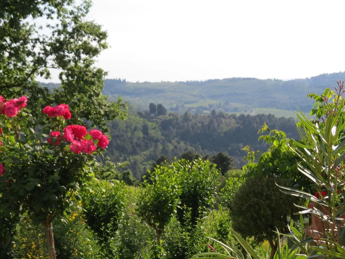 Podere Campolungo Greve in Chianti Apartment