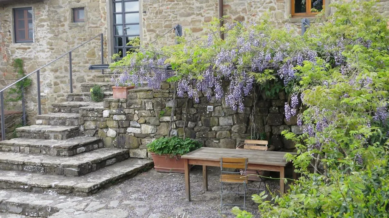 Apartment Podere Campolungo Greve in Chianti Italy