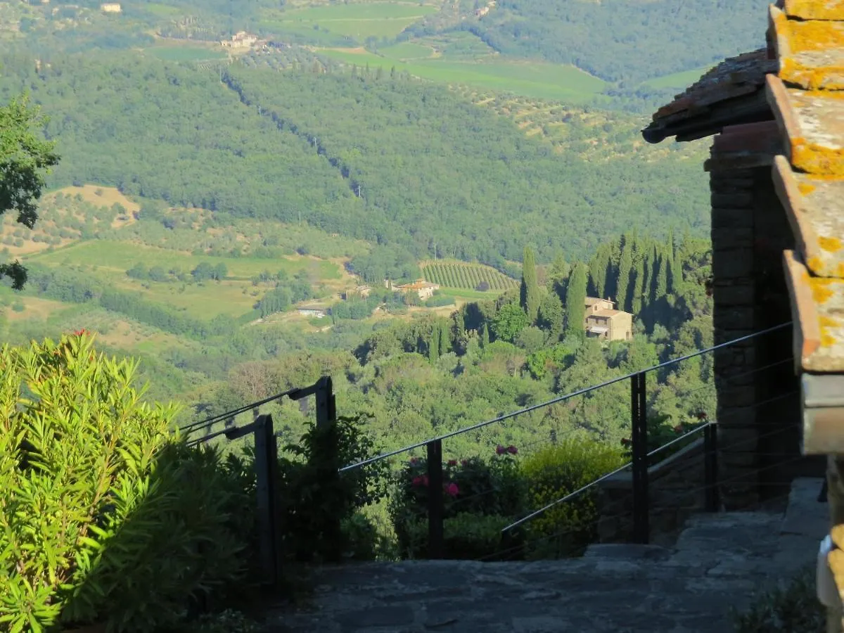 Podere Campolungo Greve in Chianti Italy