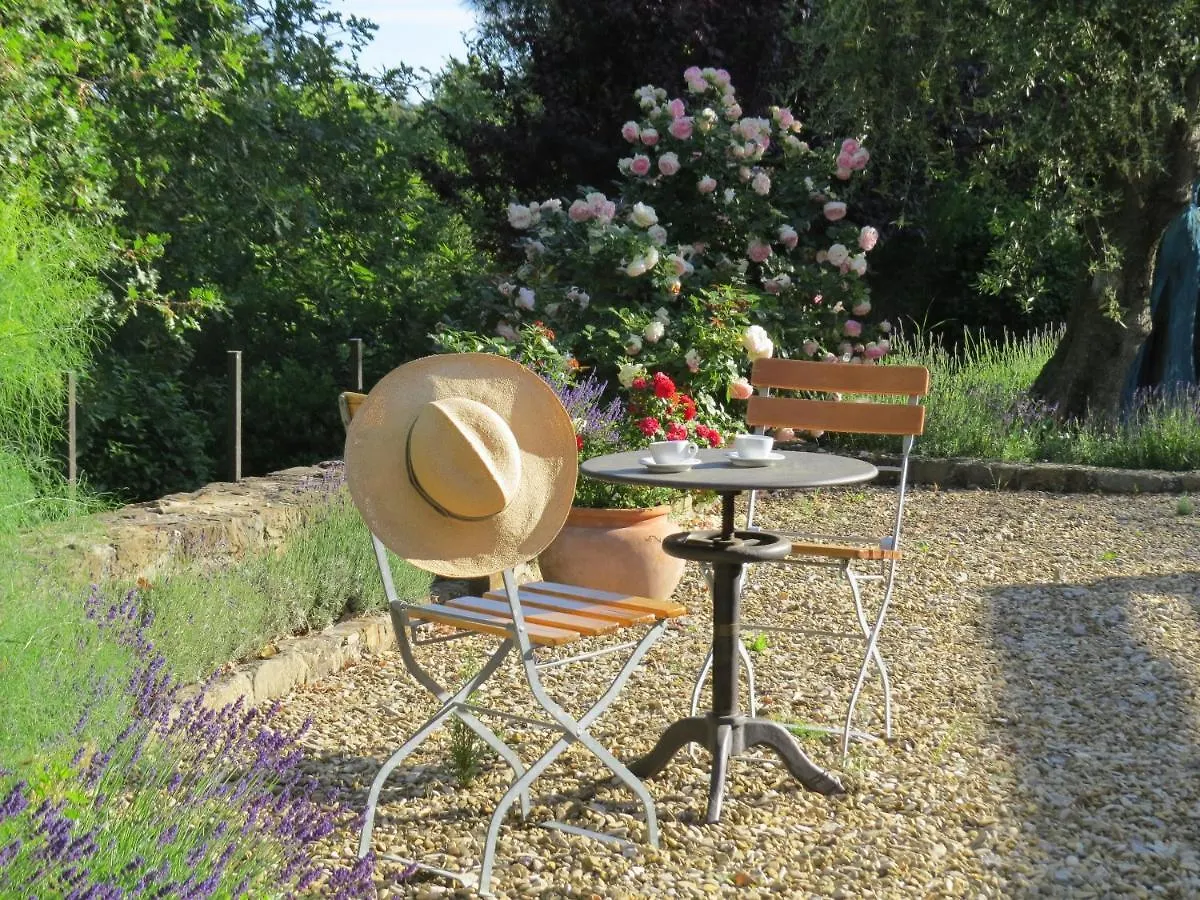 Apartment Podere Campolungo Greve in Chianti Italy