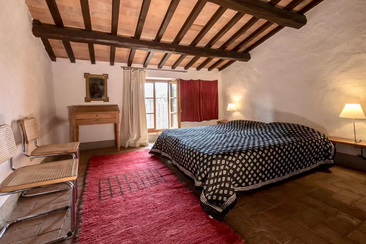Apartment Podere Campolungo Greve in Chianti Italy