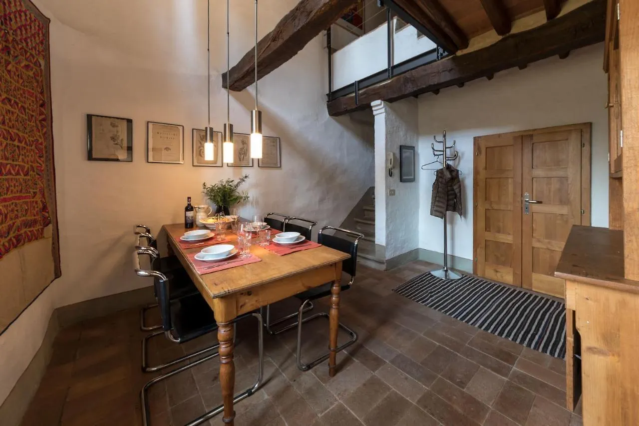 Podere Campolungo Greve in Chianti 0*,