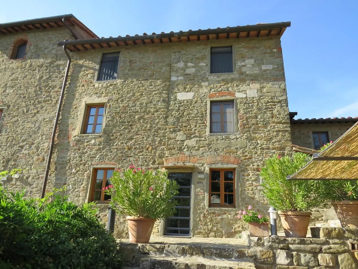 Podere Campolungo Greve in Chianti Apartment