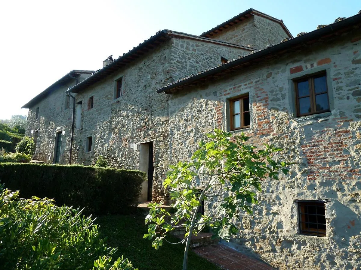 Apartment Podere Campolungo Greve in Chianti Italy