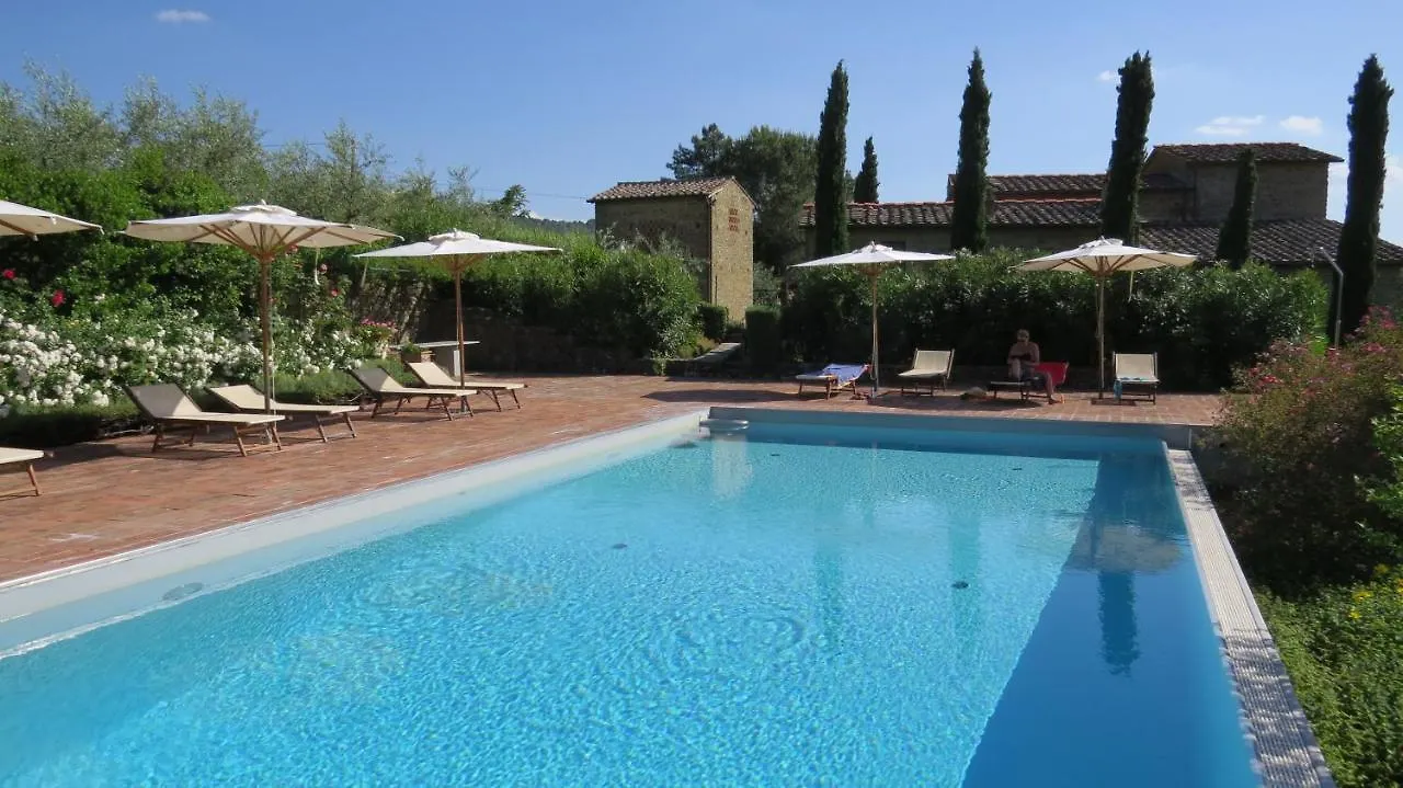 Podere Campolungo Greve in Chianti Italy