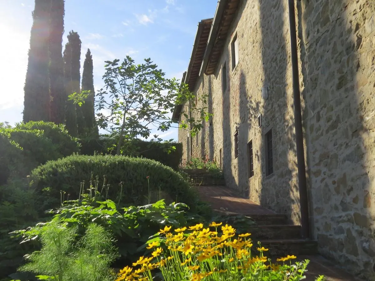 Podere Campolungo Greve in Chianti Apartment