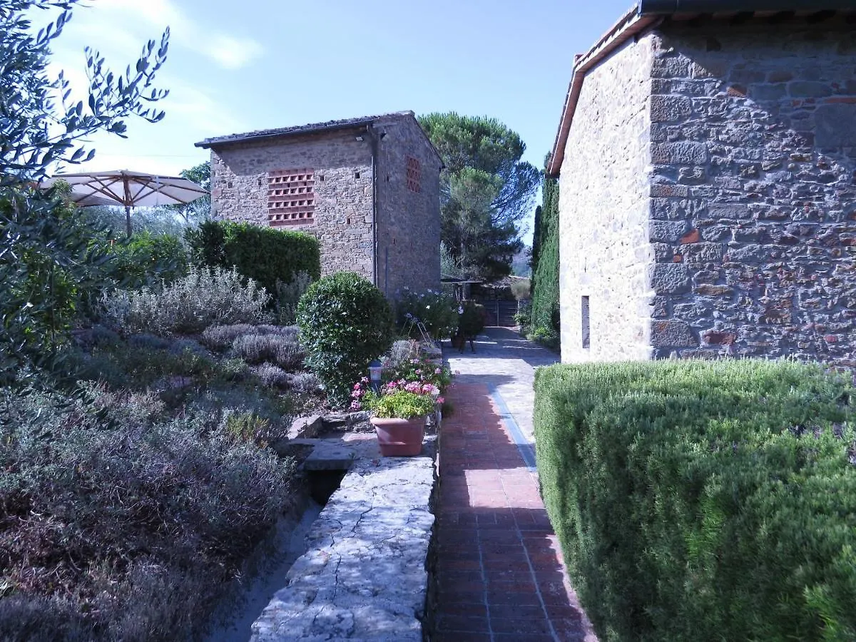 Podere Campolungo Greve in Chianti 0*,  Italy