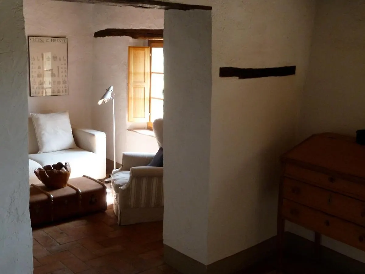 Podere Campolungo Greve in Chianti Apartment