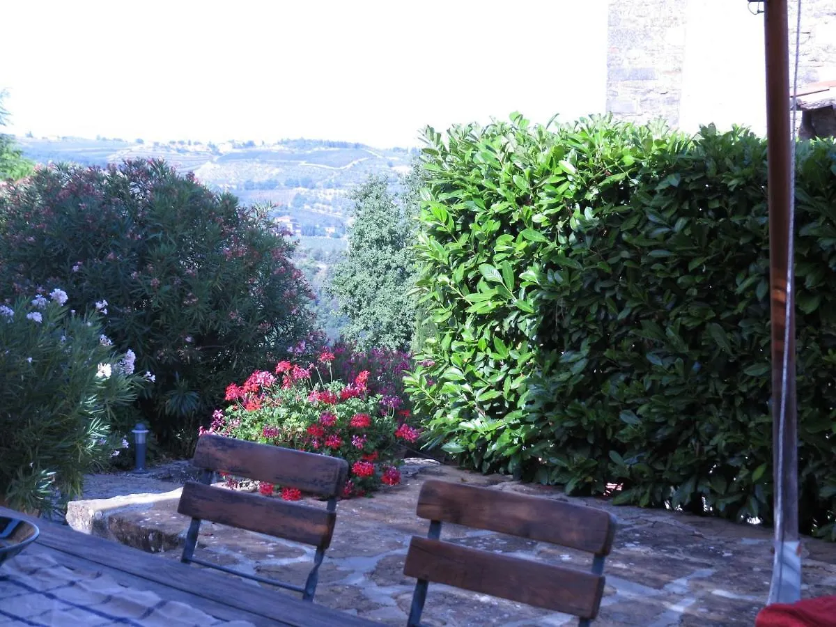 Podere Campolungo Greve in Chianti